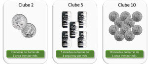Clube Pratapura