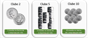 Clube Pratapura