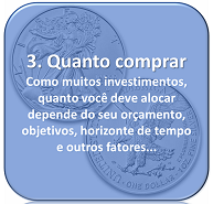 Quanto comprar