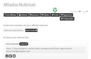 Afiliados Multinivel